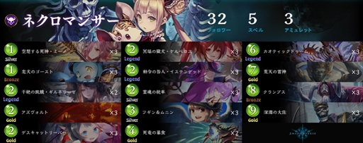 ɥФShadowverse University League 22-23 GRAND FINALSץݡȡؤ2ϢƤã