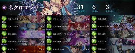 ɥФShadowverse University League 22-23 GRAND FINALSץݡȡؤ2ϢƤã