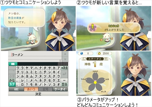 ���������꡼ No.025�Υ���ͥ������ / �֤᤬�ߤᤰ��ס�ͽ��ư�����������ȤˤƸ������ĥ���˻�����Ϳ����ּ���Τ᤬�ߡפ䡤�ĥ��⤬������Τ᤬�ߤˤʤ뤿��Ρֿ��ʻ�פξҲ��