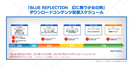 BLUE REFLECTION񤦾ηס1DLCΥ顼ʤɤۿ