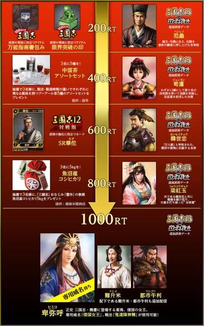 画像ギャラリー No.008のサムネイル画像 / シブサワ・コウ35周年企画「三國志PR大使キャンペーン」が開催。Twitterキャンペーンも