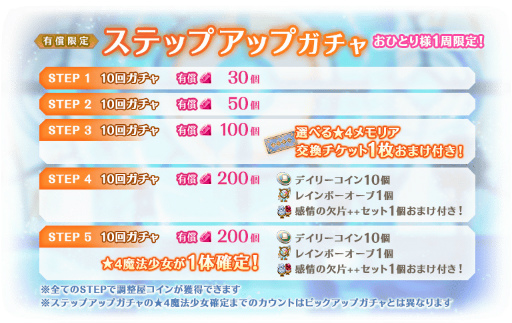 ���������꡼ No.008�Υ���ͥ������ / �֥ޥ����쥳���ɡס����٥�ȡȥߥ顼����󥭥󥰡ɤ�ɹ����� �ԥå����åץ�����򳫺�