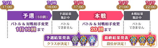 ���������꡼ No.011�Υ���ͥ������ / �֥ޥ����쥳���ɡס����٥�ȡȥߥ顼����󥭥󥰡ɤ�ɹ����� �ԥå����åץ�����򳫺�