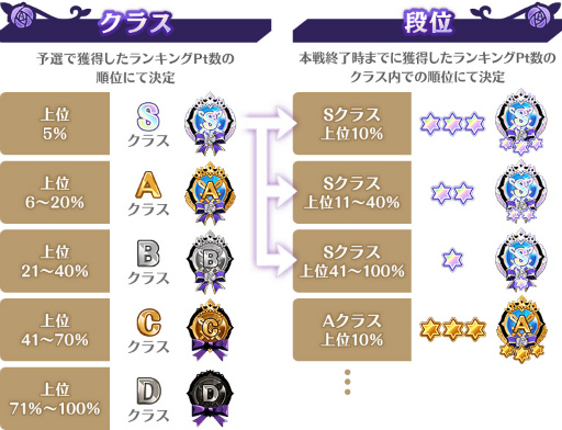 ���������꡼ No.012�Υ���ͥ������ / �֥ޥ����쥳���ɡס����٥�ȡȥߥ顼����󥭥󥰡ɤ�ɹ����� �ԥå����åץ�����򳫺�