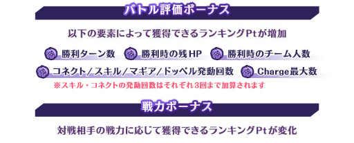 ���������꡼ No.014�Υ���ͥ������ / �֥ޥ����쥳���ɡס����٥�ȡȥߥ顼����󥭥󥰡ɤ�ɹ����� �ԥå����åץ�����򳫺�