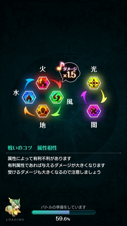 ���������꡼ No.041�Υ���ͥ������ / ��PR����ά�Ȳ����Υ��ޥ�ɡߥ��������RPG�֥���ɥ饤�� -X fragments-�׺���إ��ơ�����ã�ޤǤ�Ŵ�Ĺ�ά���Ϥ���