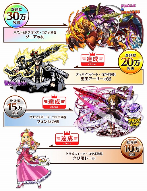 画像ギャラリー No.001のサムネイル画像 / 「セブンス・リバース」の事前登録数が20万件を突破。登録上限が拡張され“伝説の村人”など3種類の特典を追加