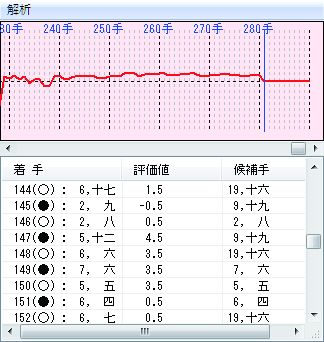  No.004Υͥ / ֶϸ17פ1216ȯ䡣ץɤŨ륢ޥ奢ȬAI