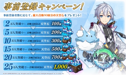 画像ギャラリー No.002のサムネイル画像 / 「Epic Seven」,Google Playストアの事前登録ページがオープン。プレゼントキャンペーンも実施中