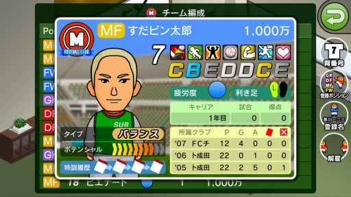 ���������꡼ No.002�Υ���ͥ������ / �֥������ӥå�A�פǥ��åץǡ��Ȥ��»ܡ����꡼����Ȥʤ�����Ǥ�����̾����Ͽ��ǽ��