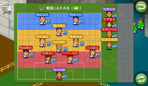 ���������꡼ No.007�Υ���ͥ������ / �֥������ӥå�A�פǥ��åץǡ��Ȥ��»ܡ����꡼����Ȥʤ�����Ǥ�����̾����Ͽ��ǽ��