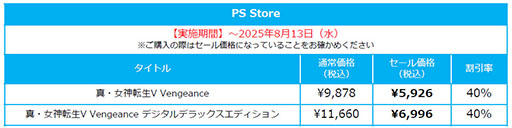 画像ギャラリー No.002のサムネイル画像 / 「真・女神転生V」シリーズ,全世界累計販売本数が200万本を突破。「真・女神転生V Vengeance」の40%オフセールも開催中