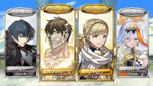 ���������꡼ No.001�Υ���ͥ������ / �֥ե�����������֥�� �ҡ��������ס���9���ͺ������η�̤�2��7���˻Ϥޤ�Ķ��ͺ�������٥�Ȥ����Ƥ����餫��