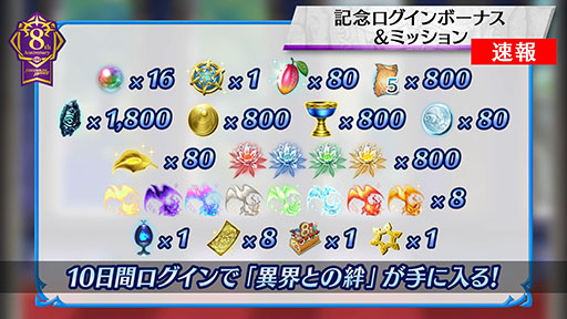 ���������꡼ No.015�Υ���ͥ������ / �֥ե�����������֥�� �ҡ��������ס���9���ͺ������η�̤�2��7���˻Ϥޤ�Ķ��ͺ�������٥�Ȥ����Ƥ����餫��