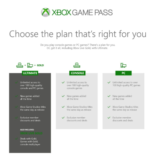  No.005Υͥ / E3 2019ϳPCXbox Game PassפΦ¥ӥ󶡳ϡXbox Live Gold碌Xbox Game Pass Ultimateפȯɽ