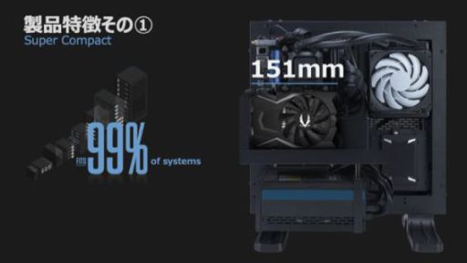 #002Υͥ/Ĺ151mmGDDR6ѤGTX 1650ܥɤZOTAC