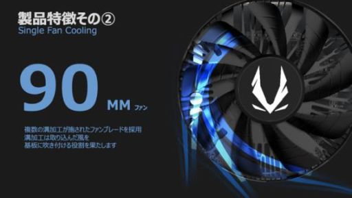 Ĺ151mmGDDR6ѤGTX 1650ܥɤZOTAC