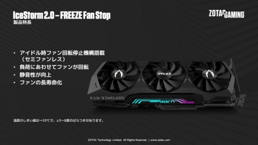 ZOTACХåץ졼ȤOCͤRTX 3080ܥ2ʤо