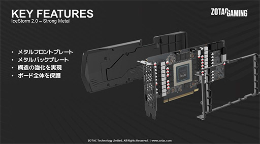 #008Υͥ/ZOTAC3Ϣե󥯡顼ѤRTX 3080 Tiܷ2ʤȯ