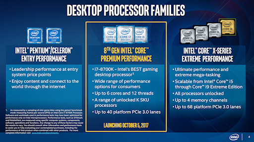 Intel612åб¸ǥȥåPC8Coreץåȯɽ