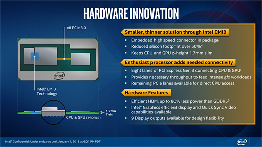 CES 2018ϡRadeon RX Vegaܤ8Coreץåפȯɽ֥ߥɥ륯饹ԾñGPU¤ߤ3Dǽפ1ѥåǼ¸