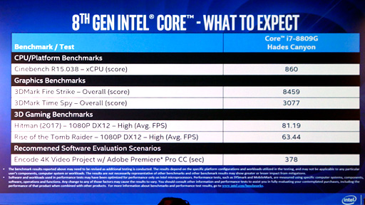 GDC 2018ϡRadeon RX Vega MCPUKaby Lake-GפΥ٥ޡIntelɽGTX 1050 Ti®!?