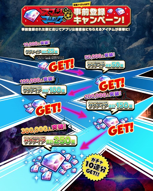 ���������꡼ No.004�Υ���ͥ������ / �֥��ޥå�����ޥ��å��ס�������Ͽ�Կ���20���ͤ����ˡ�Google Play�Ǥ������Ͽ���դ�����