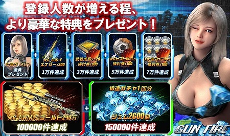 ���������꡼ No.001�Υ���ͥ������ / ���ޥ۸������󥷥塼�ƥ��󥰡�GUN FIRE�ס�������Ͽ���դ򳫻�