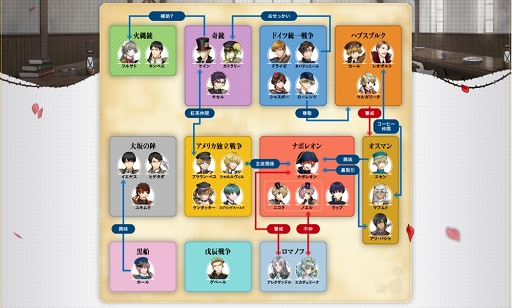 ���������꡼ No.006�Υ���ͥ������ / �ŽƤβ��ȡȵ��ƻΡɤ򽾤����쥸�����󥹤˾����򡪡��Žơ߰������������ƻΡץץ쥤��ݡ���