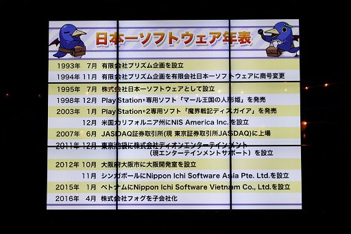 ���������꡼ No.003�Υ���ͥ������ / ��Ω25��ǯ�ظ������ץ������Ĺ������ȯɽ���������ܰ쥽�եȥ�������Ω25��ǯȯɽ��פ��ݡ���