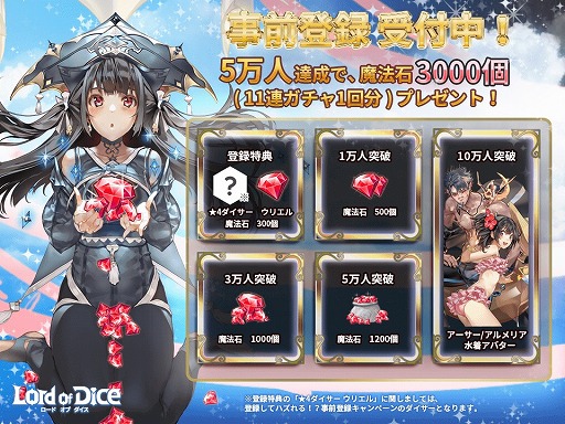 ���������꡼ No.004�Υ���ͥ������ / �ܡ��ɥ������RPG���Ȥ߹�碌�����ޥۥ�����֥����ɥ��֥������ס�������Ͽ��Twitter�����ڡ��󤬳���