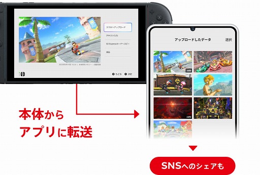 画像ギャラリー No.003のサムネイル画像 / 「Nintendo Switch App」配信開始。「Nintendo Switch 2」で撮影した写真や動画をアプリに簡単転送。SNS共有も楽に