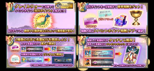 ���������꡼ No.007�Υ���ͥ������ / ��FGO Arcade�ס����ָ���Ȥ򤫤������ȡ���Ǥ�����Ρ�����Գ��������ڡ�����ɤ�����