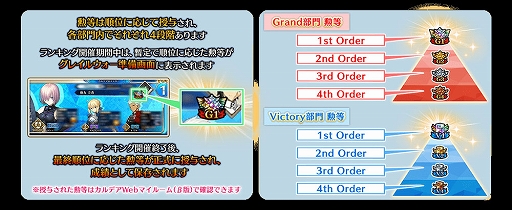 FGO ARCADEסָꥤ٥ȡ:ǰɮޡХԽ ̺ιפ824곫