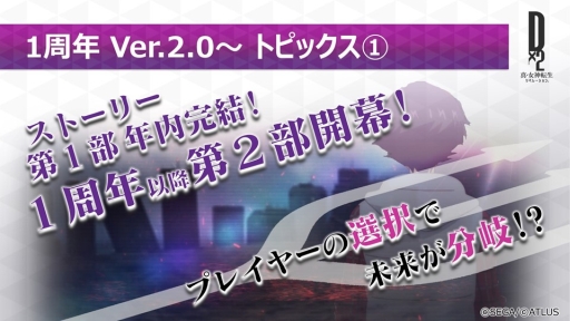  No.002Υͥ / [TGS 2018]D2 ž٥졼פTGS 2018ǥơ٥Ȥ»ܡARƥġȥǥӥ륹ʡɤʤɤξ餫