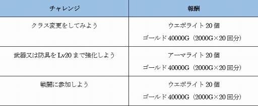 ���������꡼ No.008�Υ���ͥ������ / �֥ե��󥿥��������� �����ͥ����ס����ָ���������֥���ꥢ��F�ɶ񥬥����̵��11Ϣ��ץ쥼�����