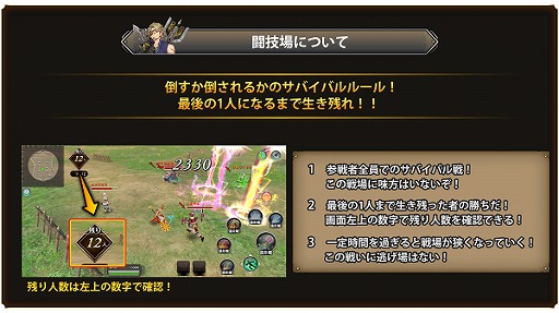 画像ギャラリー No.005のサムネイル画像 / 「ファンタジーアース ジェネシス」に新コンテンツ“闘技場”が実装。ログインでアイテムがもらえるGWキャンペーンも