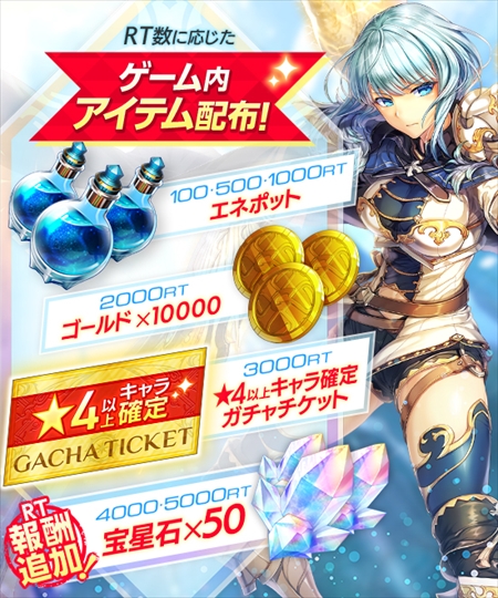 ���������꡼ No.003�Υ���ͥ������ / ��UNITIA �����λ��̡߽���ν����ס�Twitter�Υ�ĥ����ȥ����ڡ����󽷤������Ф��ɲ�