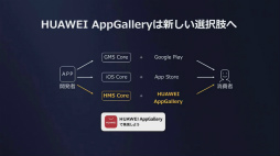 TGS 2020HuaweiΥץꥹȥ3̡֡HUAWEI AppGalleryפݡ