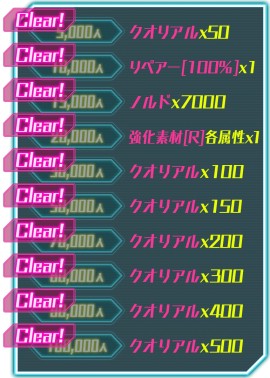 ���������꡼ No.003�Υ���ͥ������ / ��BALDR ACE�פλ�����Ͽ�Ԥ�10���ͤ����ˡ��ɲ��󽷤�����