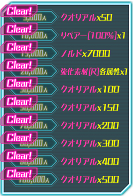 ���������꡼ No.002�Υ���ͥ������ / ��BALDR ACE�פλ�����Ͽ�Ԥ�15���ͤ����ˡ��������1500����ž��Ķ�����ɲ��󽷤�����