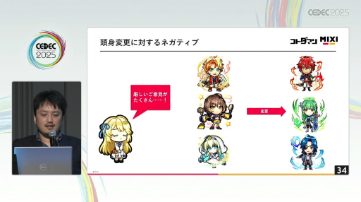 ���������꡼ No.004�Υ���ͥ������ / ����ϥɥ��줫�������ࡣ�ֶ�Ʈ���Ȥ�RPG ���ȥ��ޥ�פ�����Υԥ��������������170���Ͽ����ޤǡ�CEDEC 2025��