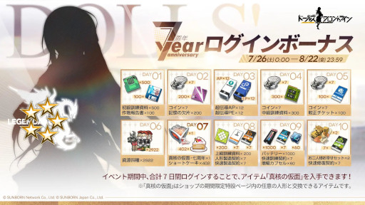 ���������꡼ No.002�Υ���ͥ������ / �֥ɡ��륺�ե���ȥ饤��ס�7��ǯ��ǰ�����Ƽ磻�٥�Ȥ򳫻�