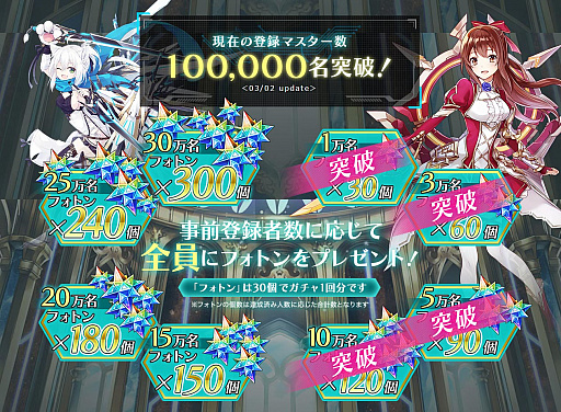 ���������꡼ No.001�Υ���ͥ������ / �֥ɡ��륺���������ס�������Ͽ�Կ���10���ͤ����ˡ��ե��ȥ�120�Ĥ��󽷤������