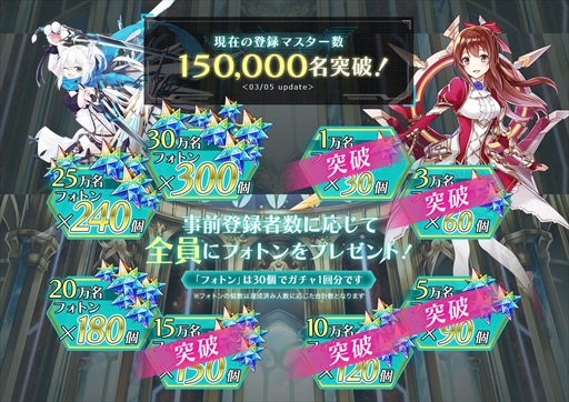 ���������꡼ No.001�Υ���ͥ������ / �֥ɡ��륺���������ס�������Ͽ�Կ���15�������ˡ��ե��ȥ�150�ĥץ쥼��Ȥ������