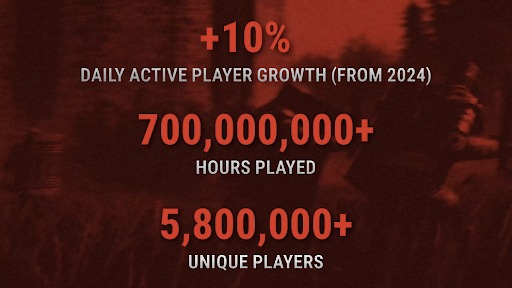 ꡼ No.003Υͥ / ɥܥåХХRustס12ǯǰܿ360ܡ߷ץץ쥤䡼580͡BAN33