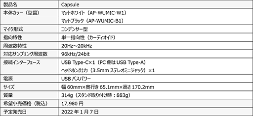 NZXTۿUSBޥCapsuleפȥޥब17˹ȯ