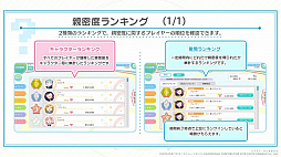 ���������꡼ No.002�Υ���ͥ������ / �֥��󥲡����ץ�󥻥��פκ��󥷥��ƥब��������ͥ���Τ��ܥ���P�ˤ�륪�ꥸ�ʥ�ڶʤ��ɲ�ȯɽ��