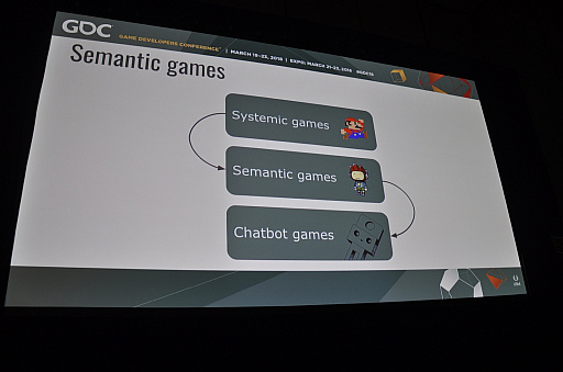 ���������꡼ No.004�Υ���ͥ������ / ��GDC 2018�ϡ�AI�Ȥβ��ä򥲡���ˤ���ɤ��Ȥ��񤷤��Ȥϡ���EVENT[0]�פγ�ȯ�Ԥ����Ť����ֱ���ݡ���