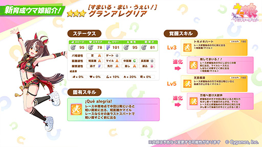 画像ギャラリー No.005のサムネイル画像 / ルネの月刊ウマ娘通信第10回:SSRデアリングタクトがついにゲーム内に登場。アニメ「シンデレラグレイ」放送が始まり,各種コラボイベントも開催